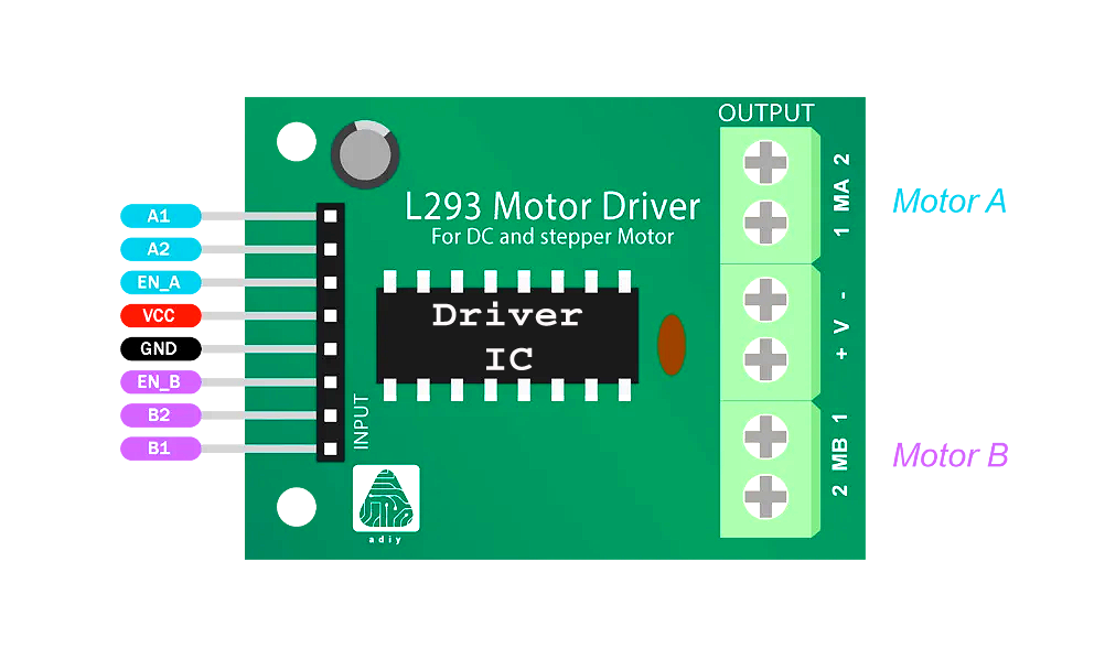 L293D Motor Driver